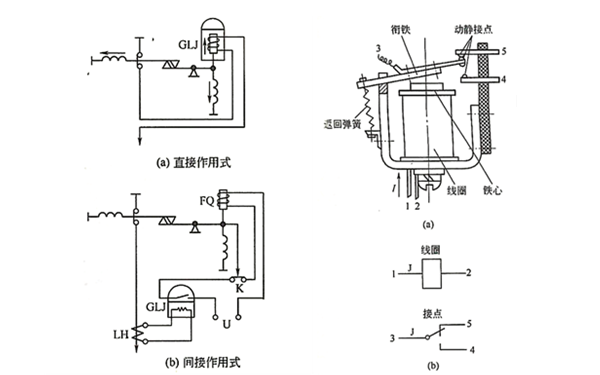 发电机继电器控制断路方式.png