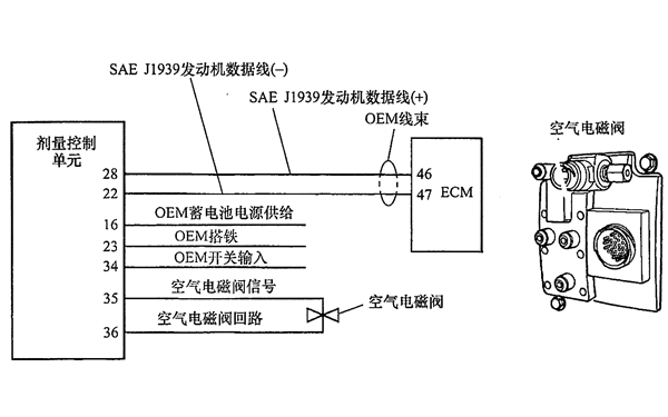 后处理1号空气启用发电机执行器电路.png