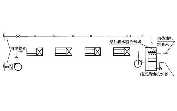 风冷式发电机通风系统原理图.png